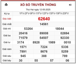 Kết quả XSMB ngày 18/5/2025: Cơ cấu giải thưởng & Hướng dẫn nhận thưởng
